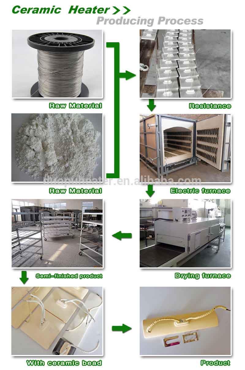 Procesni kvadratni daljinski infracrveni keramični grelec Square Flat Far Infrared Ceramic Heater process